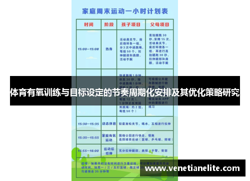 体育有氧训练与目标设定的节奏周期化安排及其优化策略研究