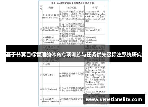 基于节奏目标管理的体育专项训练与任务优先级标注系统研究