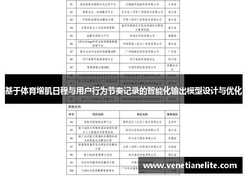 基于体育增肌日程与用户行为节奏记录的智能化输出模型设计与优化