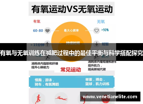 有氧与无氧训练在减肥过程中的最佳平衡与科学搭配探究